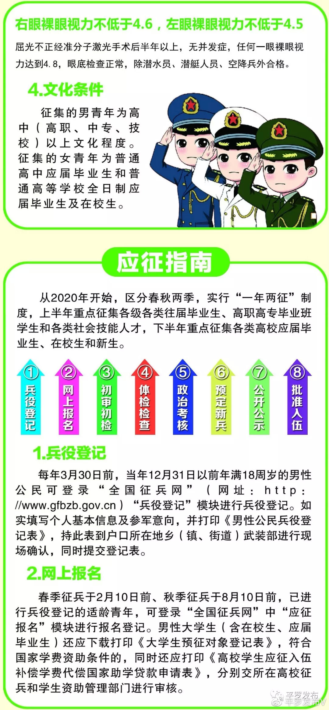 今年征兵政策調(diào)整，是否不再招收在校生？，今年征兵政策調(diào)整，是否暫停招收在校生？