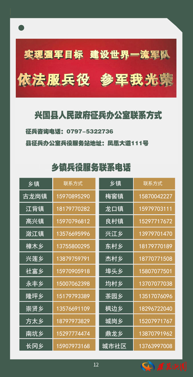 關于2021征兵網(wǎng)，報名流程、政策解讀及常見問題解答，2021征兵網(wǎng)全面解析，報名流程、政策解讀及答疑