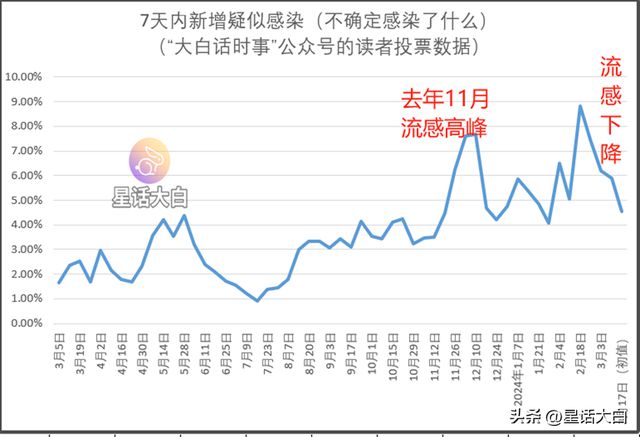 新澳門走勢圖最新，探索與解析，澳門最新走勢圖解析與探索