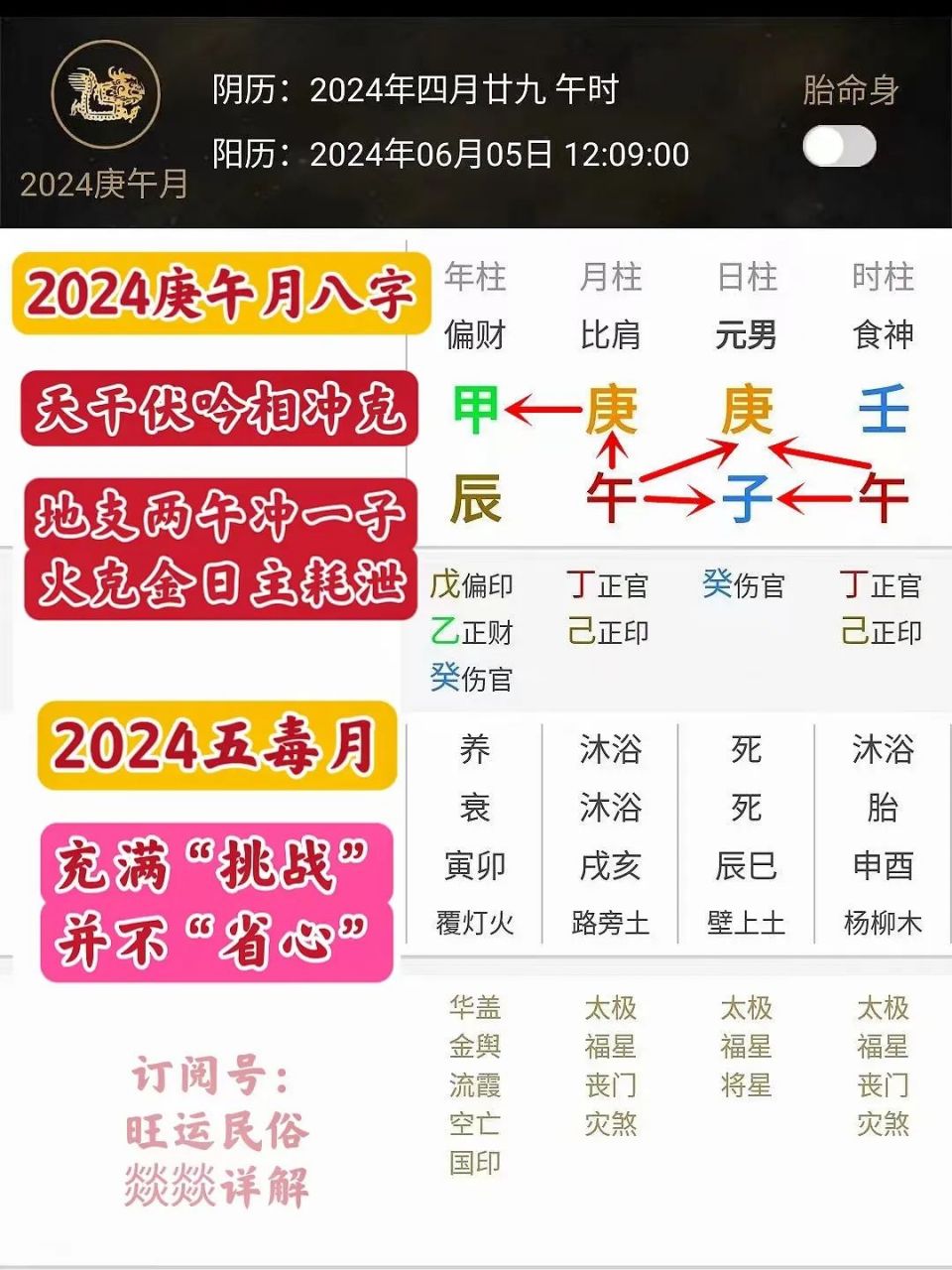 四字解平尾、王中王⑥肖與2024年金算的奧秘——SEO視角解析，四字解平尾、王中王與金算奧秘，SEO視角深度解析