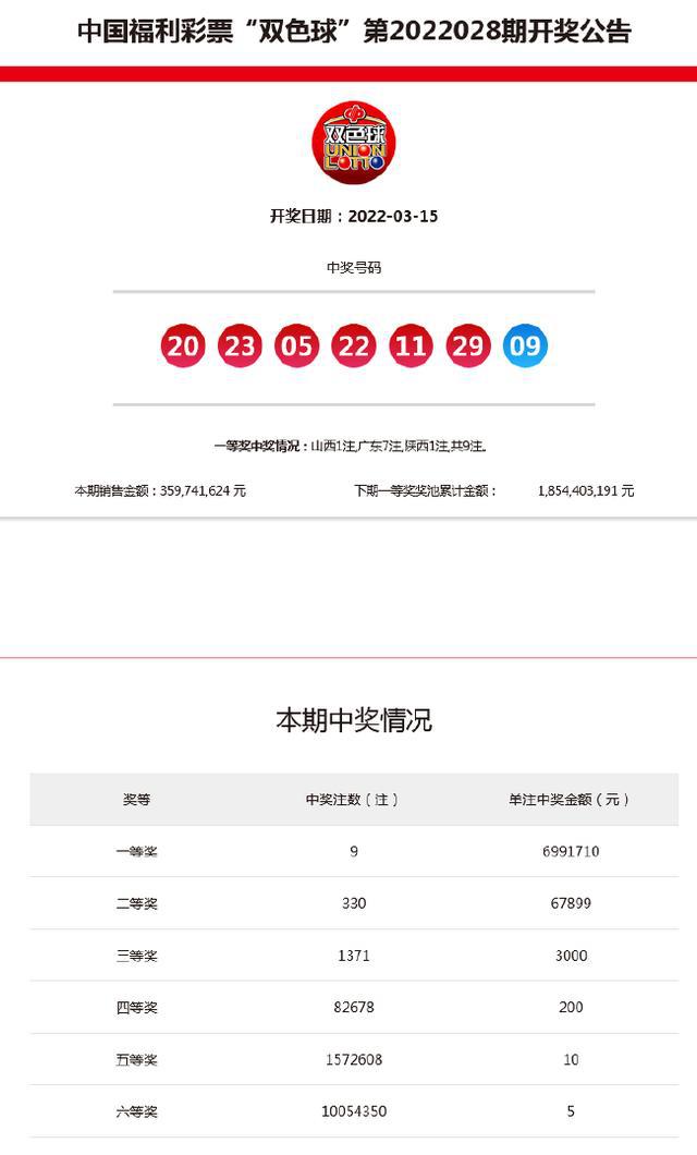 新澳今晚9點30分開獎結(jié)果——揭曉時刻，期待與驚喜的交匯，新澳今晚9點30分開獎結(jié)果揭曉，期待與驚喜交匯的時刻