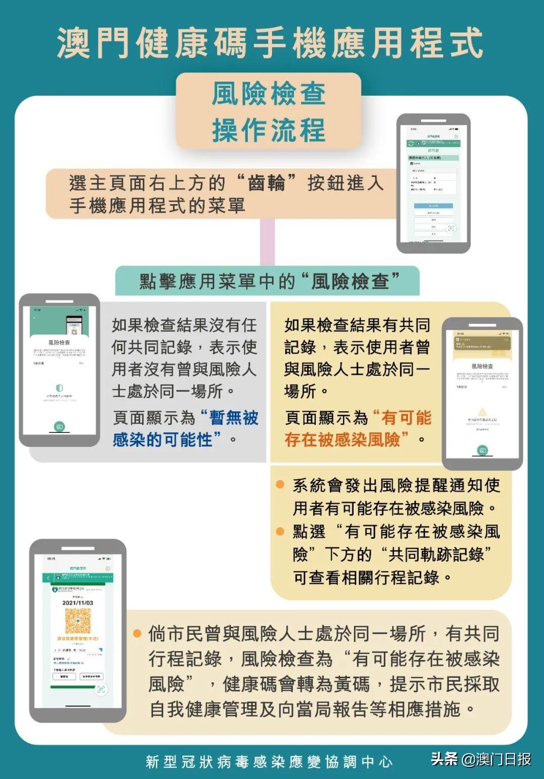 澳門一碼一碼精準預(yù)測，揭秘最全最準確的預(yù)測方法，澳門一碼精準預(yù)測揭秘，最全最準確的預(yù)測方法介紹