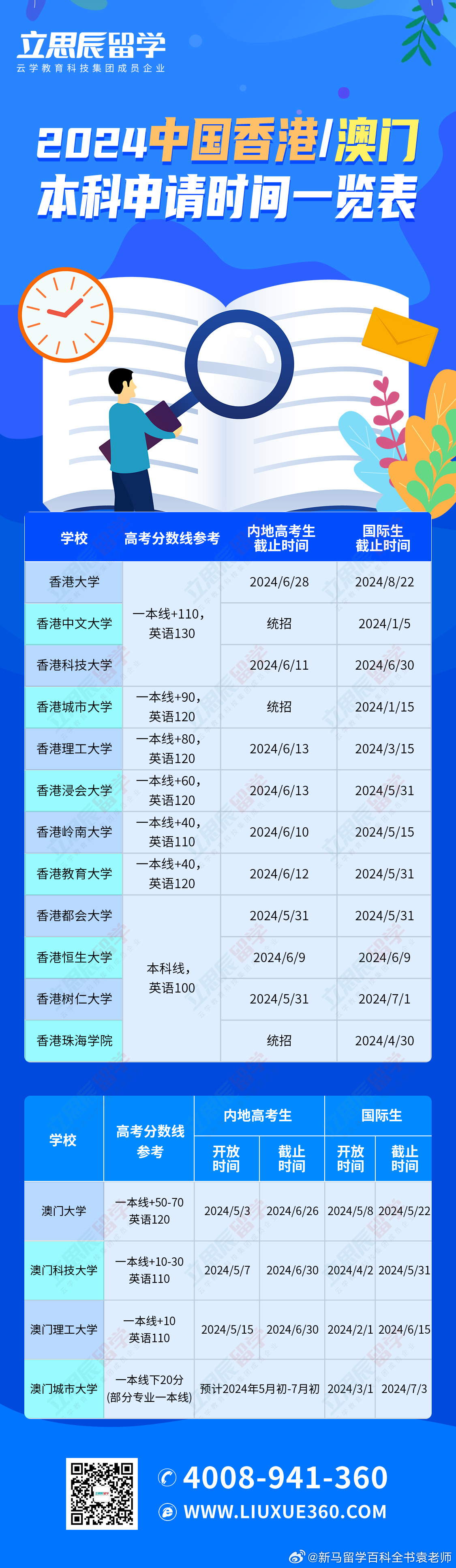 2025新澳門歷史記錄查詢，全面解析與深度探索，澳門歷史記錄深度解析與探索，2025年回顧與查詢指南