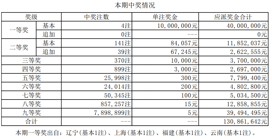 鐵算算盤(pán)4887今日開(kāi)獎(jiǎng)號(hào)碼最新——全方位解析與預(yù)測(cè)，鐵算算盤(pán)4887今日開(kāi)獎(jiǎng)號(hào)碼全方位解析與預(yù)測(cè)最新發(fā)布