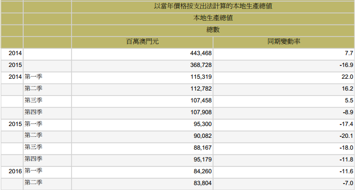 澳門號(hào)碼表2025年概覽與預(yù)測(cè)，未來彩票走向的新視角，澳門號(hào)碼表2025年概覽與預(yù)測(cè)，揭示未來彩票走向的新視角