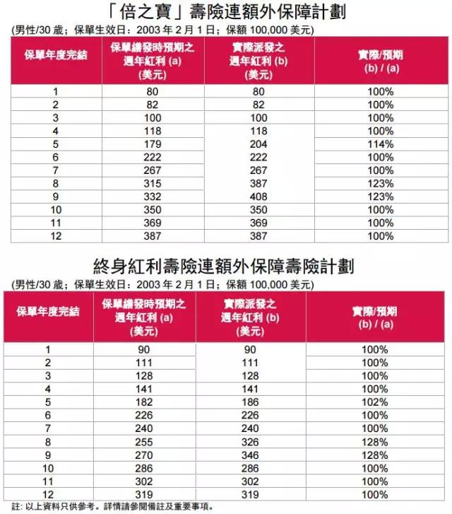 香港開獎記錄查詢結(jié)果，全面解析與深度探討