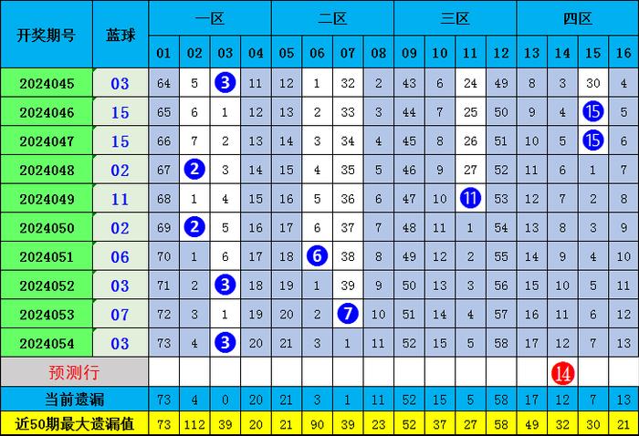 一肖期期準(zhǔn)精選資料，揭秘精準(zhǔn)預(yù)測的秘密與策略，揭秘精準(zhǔn)預(yù)測的秘密與策略，一肖期期準(zhǔn)精選資料解析