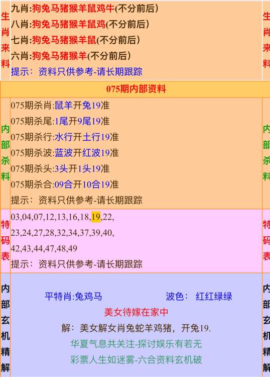 高手殺肖統(tǒng)計(jì)推薦六肖全年資料，深度分析與預(yù)測(cè)，高手推薦六肖全年統(tǒng)計(jì)資料，深度分析與預(yù)測(cè)報(bào)告