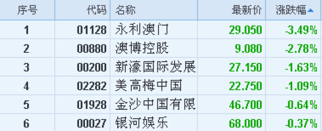 澳門永利六開彩開獎(jiǎng)結(jié)果，揭秘彩票背后的秘密，澳門永利六開彩開獎(jiǎng)揭秘，探索彩票背后的神秘面紗