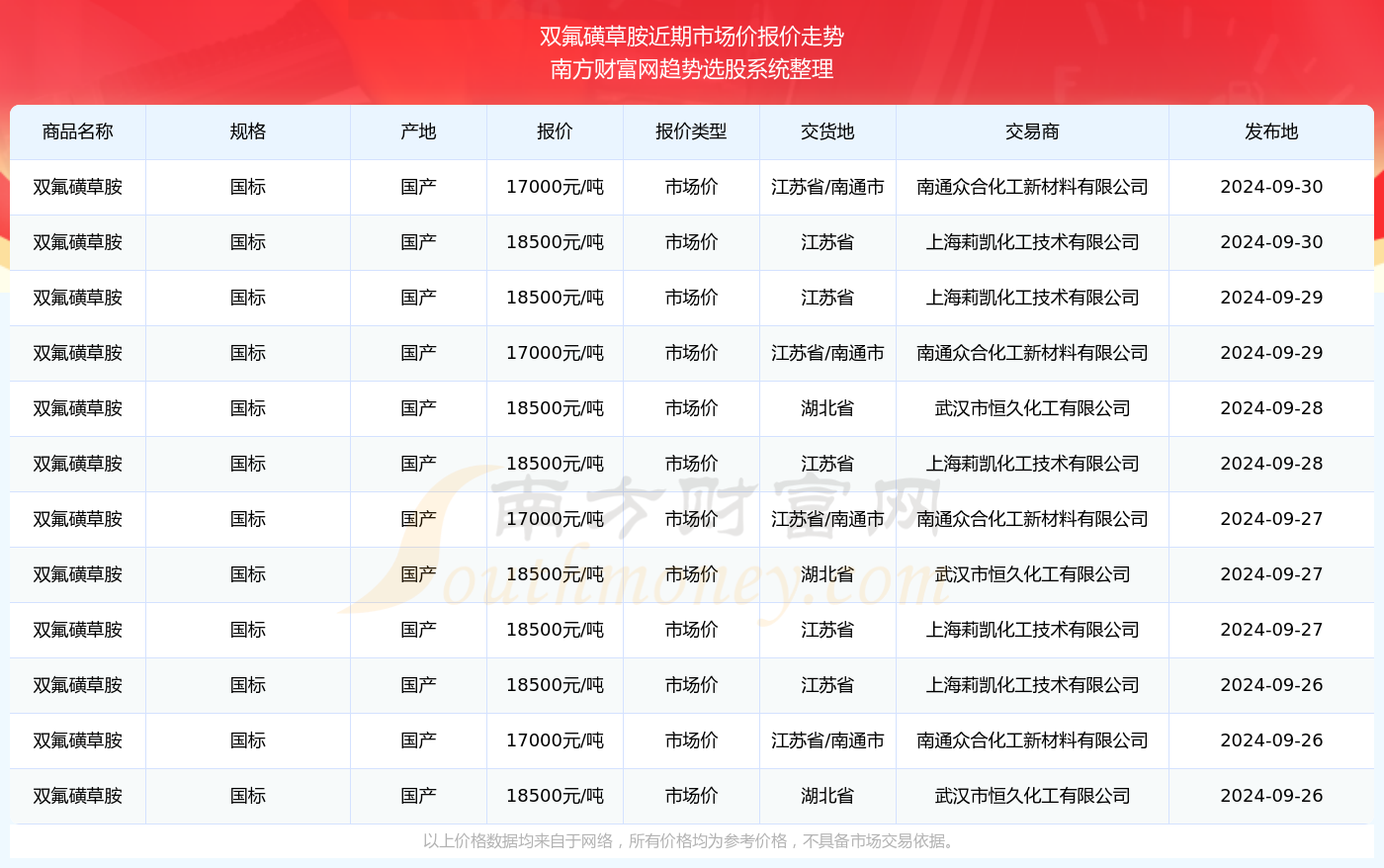 新澳今晚上9點30單雙參考，揭秘彩票背后的秘密與策略，揭秘彩票背后的秘密與策略，新澳今晚9點30單雙參考分析