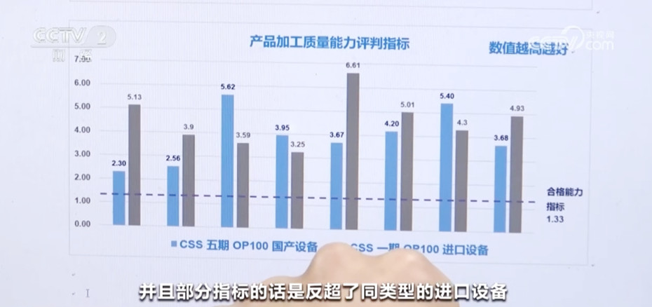 2025新澳最精準(zhǔn)資料第222期深度解析與預(yù)測(cè)，2025新澳第222期資料深度解析與預(yù)測(cè)，精準(zhǔn)剖析未來趨勢(shì)