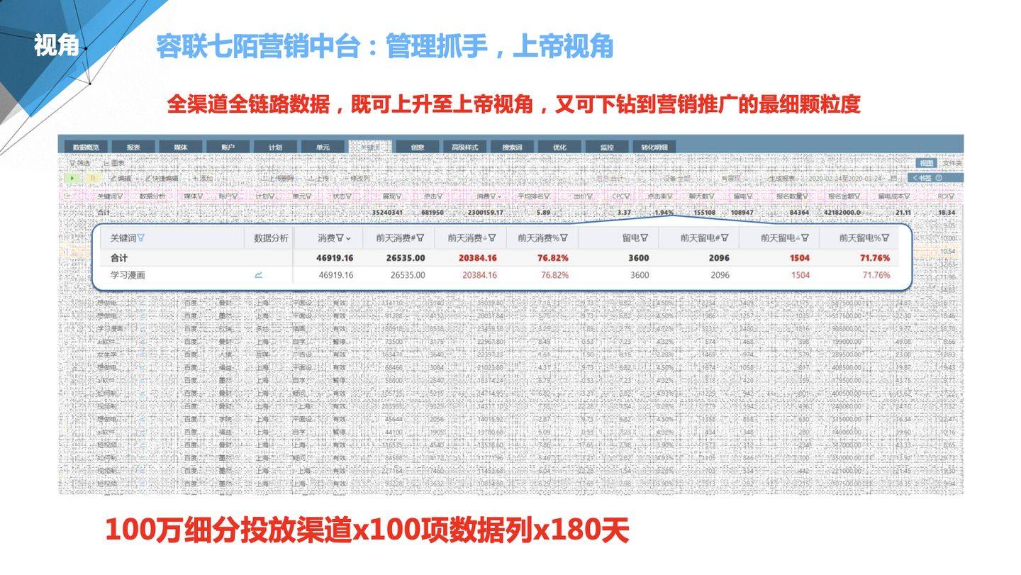 7777788888精準管家婆手機版，一站式財務(wù)管理解決方案，精準管家婆手機版，一站式財務(wù)管理解決方案