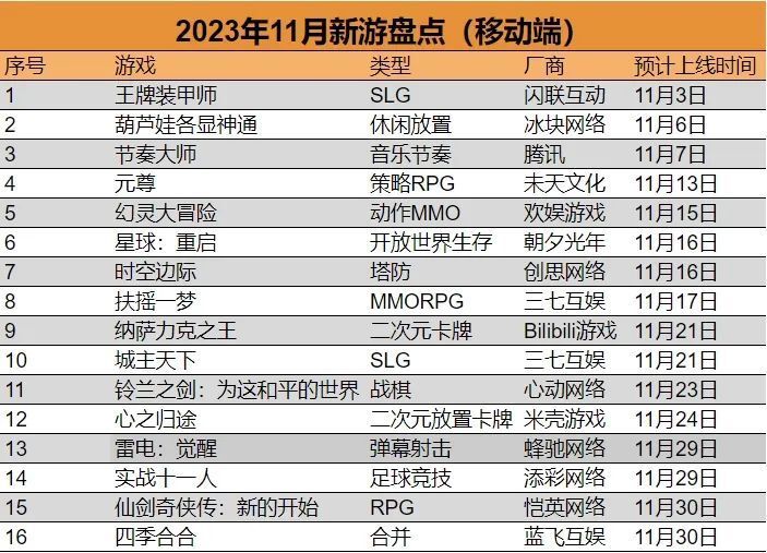 新澳門六開獎結(jié)果記錄49，探索與解析，澳門六開獎結(jié)果記錄探索與解析，揭秘49期開獎結(jié)果