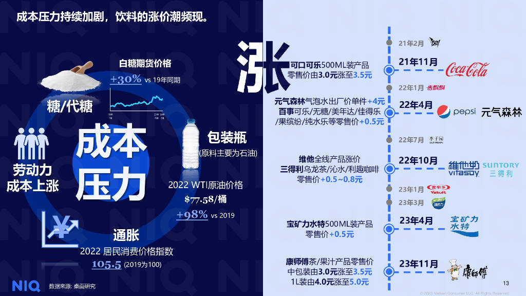 新奧2024飲料大全，探索未來飲品的新潮流，新奧2024飲料大全，引領(lǐng)未來飲品新潮探索