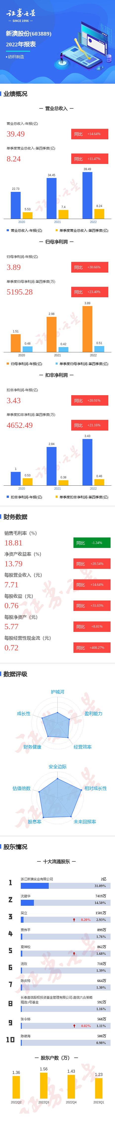 新澳一碼一肖使用方法詳解，新澳一碼一肖使用指南