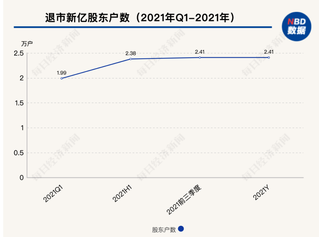 494949今晚最快開獎結(jié)果2022記錄——揭秘彩票開獎?wù)嫦?，掌握最新動態(tài)，揭秘彩票開獎?wù)嫦?，最新動態(tài)與最快開獎結(jié)果記錄 2022年彩票開獎概覽