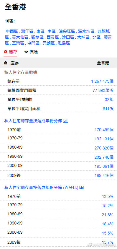 香港正版免費(fèi)資料，探索獲取途徑與優(yōu)勢(shì)，香港正版免費(fèi)資料的獲取途徑與優(yōu)勢(shì)探索