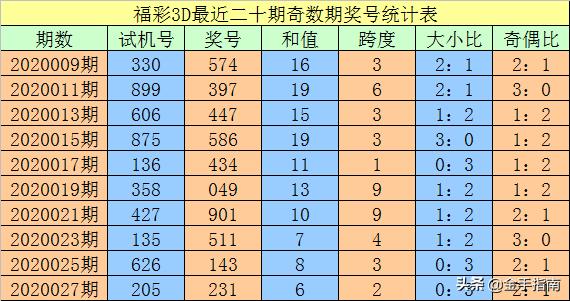 一碼出特，揭秘背后的秘密與策略，揭秘一碼出特，背后的秘密策略與操作手法