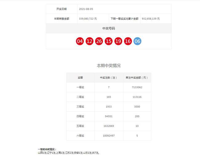 全新澳門2025天天開(kāi)獎(jiǎng)結(jié)果實(shí)時(shí)查詢指南，澳門2023年天天開(kāi)獎(jiǎng)結(jié)果實(shí)時(shí)查詢指南