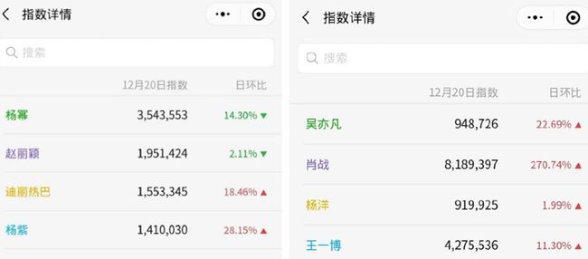 一肖幾倍，揭秘生肖彩票的奧秘與策略，揭秘生肖彩票奧秘，策略與一肖幾倍探討