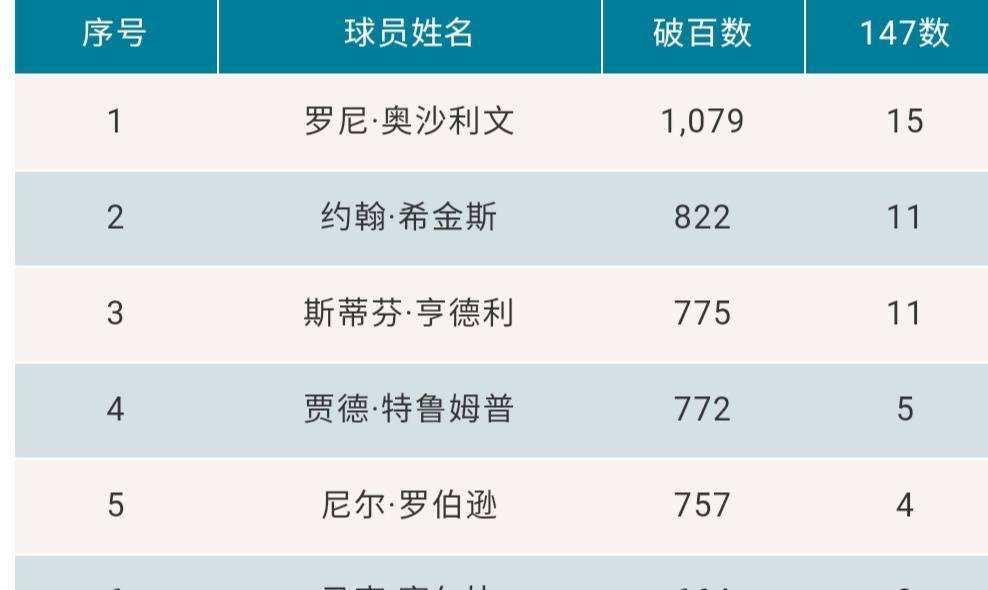 澳門(mén)最快開(kāi)獎(jiǎng)全部記錄——揭秘彩票開(kāi)獎(jiǎng)背后的秘密，澳門(mén)彩票開(kāi)獎(jiǎng)記錄揭秘，探尋背后的秘密之旅