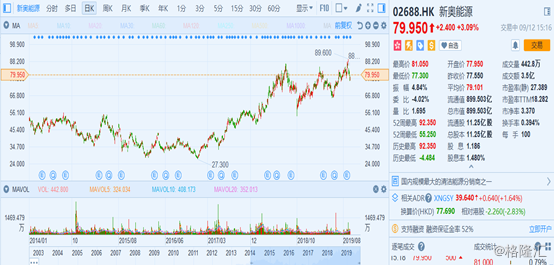 揭秘新奧歷史開獎記錄，探索未來的2025新奧彩票之旅，揭秘新奧歷史開獎記錄，開啟2025新奧彩票之旅探索