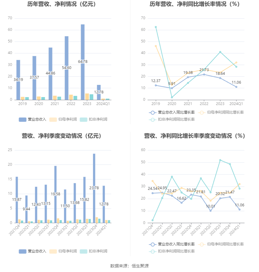 澳門六和彩資料查詢2024年免費查詢指南，01-32期全面解析，澳門六和彩資料免費查詢指南，全面解析2024年01-32期六和彩資料