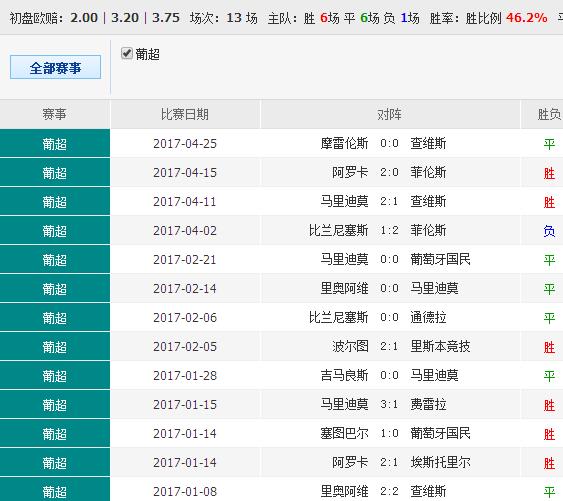 澳彩錢(qián)碼料，深度解析與SEO優(yōu)化策略，澳彩錢(qián)碼料深度解析及SEO優(yōu)化策略指南