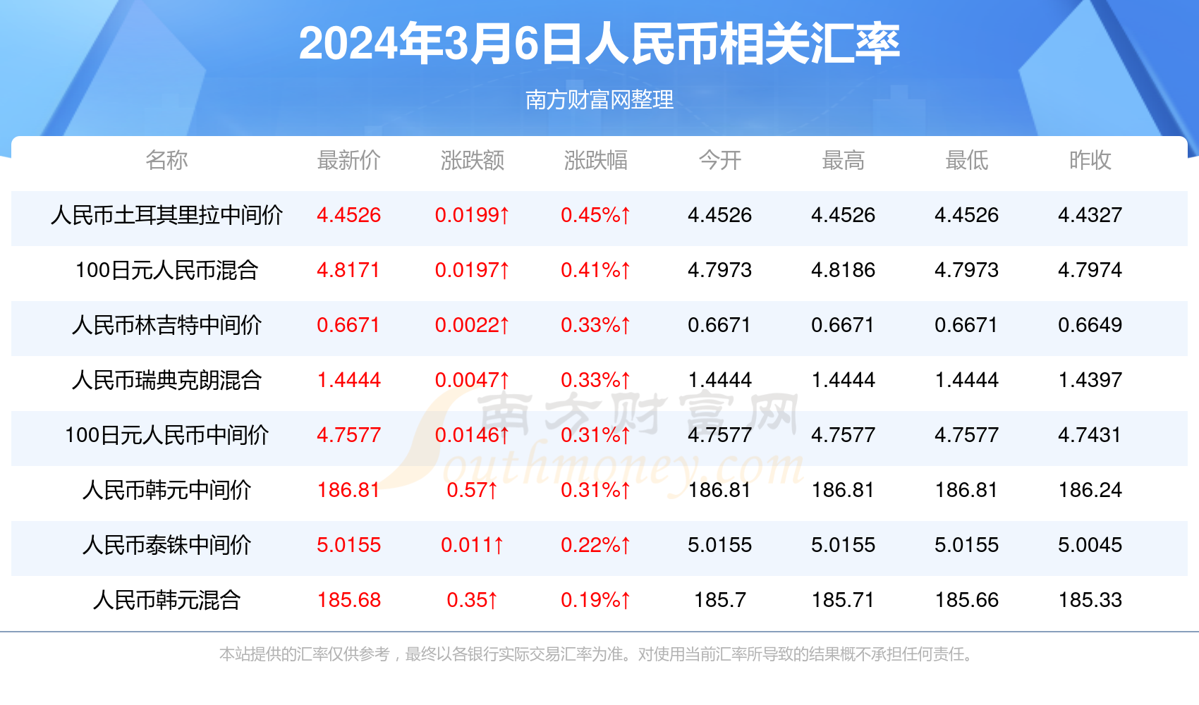 新澳門六開獎結(jié)果今天，探索與解析彩票背后的秘密，新澳門六開獎結(jié)果今日揭秘，探索彩票背后的神秘秘密