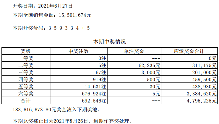 澳門六開彩天天開獎結果新浪愛彩，解析與探索，澳門六開彩天天開獎結果新浪愛彩解析與揭秘