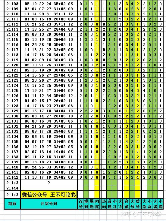 揭秘2025新奧歷史開(kāi)獎(jiǎng)記錄表一，全方位解讀彩票背后的故事，揭秘2025新奧歷史開(kāi)獎(jiǎng)記錄表，彩票背后的故事全解讀