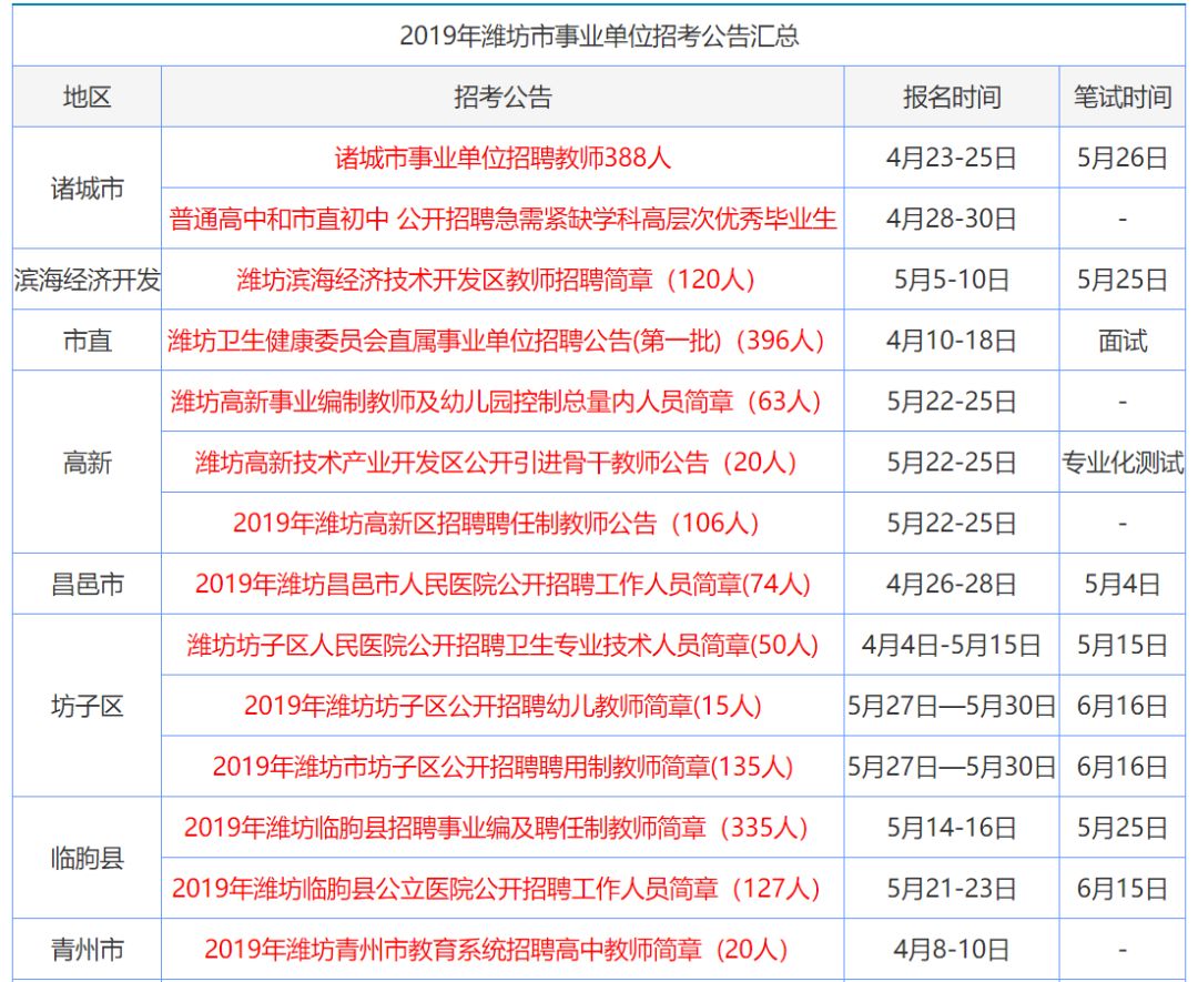 新澳門資料大全正版資料2025，全面解析澳門資訊，為您帶來最新最準(zhǔn)確的資訊，澳門最新資訊大全，2025正版資料全面解析，最新最準(zhǔn)確資訊為您呈現(xiàn)
