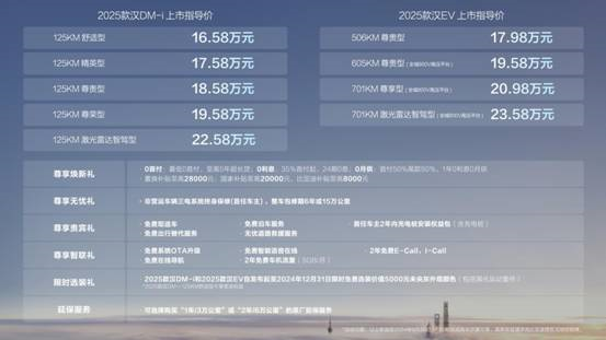 探索未來，2025新奧最精準(zhǔn)免費(fèi)大全指南，2025新奧最精準(zhǔn)免費(fèi)指南，探索未來之路