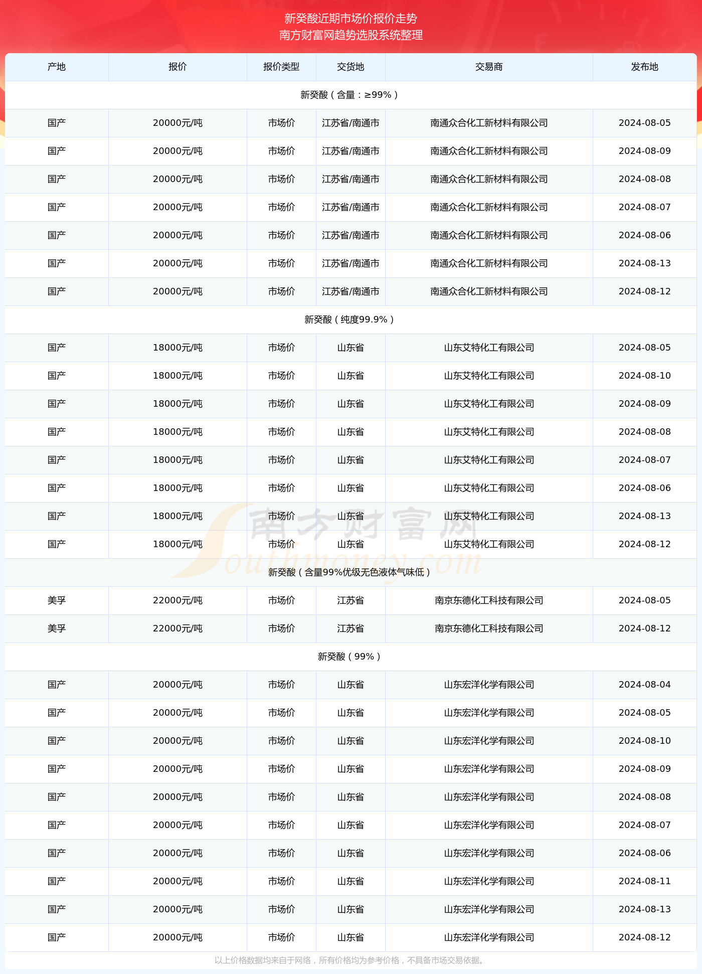 新澳門(mén)開(kāi)獎(jiǎng)結(jié)果快速揭曉，探索最新開(kāi)獎(jiǎng)號(hào)碼的秘密，新澳門(mén)開(kāi)獎(jiǎng)結(jié)果揭曉，探索最新開(kāi)獎(jiǎng)號(hào)碼的神秘面紗