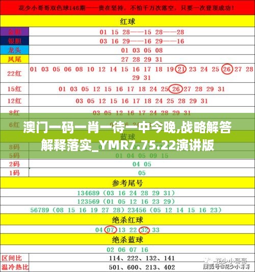 揭秘2025年澳門今晚必開一肖——真相與預(yù)測的背后，澳門未來預(yù)測揭秘，揭秘今晚必開一肖的神秘面紗