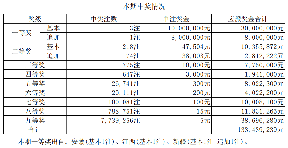 新澳門(mén)六開(kāi)獎(jiǎng)結(jié)果記錄與山海經(jīng)，探索神秘世界的結(jié)合，新澳門(mén)六開(kāi)獎(jiǎng)結(jié)果與山海經(jīng)，神秘世界的交融探索