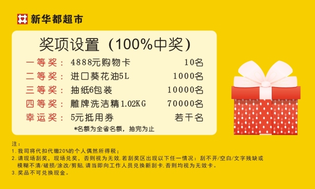 管家婆100中獎(jiǎng)，揭秘彩票背后的秘密與策略，揭秘彩票背后的秘密與策略，管家婆100中獎(jiǎng)之道