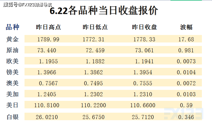 新澳天天開獎資料大全，最新第54期至第129期開獎結(jié)果詳解，新澳開獎資料大全，第54期至第129期開獎結(jié)果詳解及最新資訊匯總