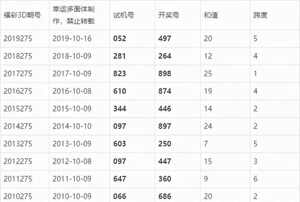 澳門六會彩今晚開獎結(jié)果，揭秘彩票背后的秘密，澳門六會彩今晚開獎結(jié)果揭秘，彩票背后的秘密大揭秘