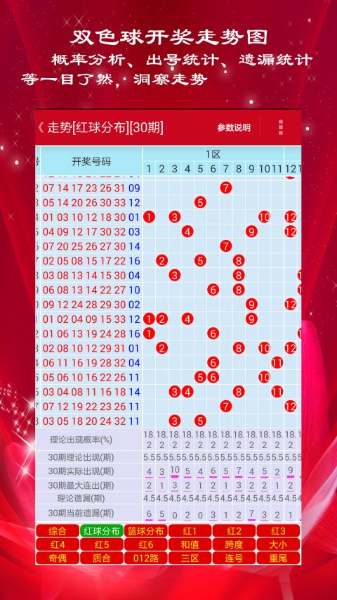 澳門狀元紅資料，探索未來的趨勢與機遇（SEO優(yōu)化文章），澳門狀元紅資料深度解析，未來趨勢與機遇展望（SEO優(yōu)化文章）