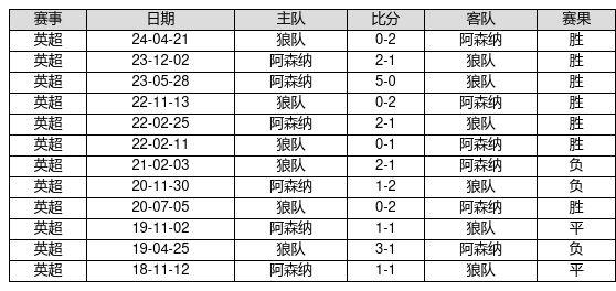 揭秘新奧歷史開獎記錄，探尋未來的幸運之門——第82期回顧與預測（關鍵詞，新奧歷史開獎記錄、第82期、預測），揭秘新奧歷史開獎記錄第82期，回顧與未來預測，探尋幸運之門開啟的線索