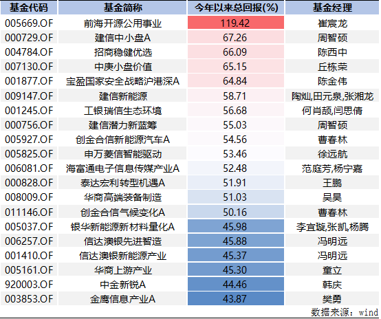 關(guān)于彩票中的三肖多少倍的解析與探討，彩票中的三肖倍數(shù)解析與探討