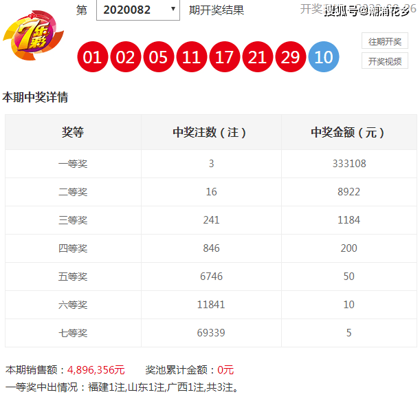 新澳天天開獎資料大全，揭秘12碼背后的秘密，揭秘新澳天天開獎資料大全，探索12碼背后的秘密