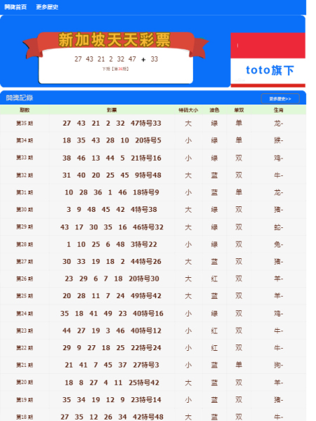 澳門天天開彩期期精準(zhǔn)，揭秘彩票預(yù)測背后的秘密，澳門彩票期期精準(zhǔn)預(yù)測揭秘，彩票背后的秘密與預(yù)測真相探索