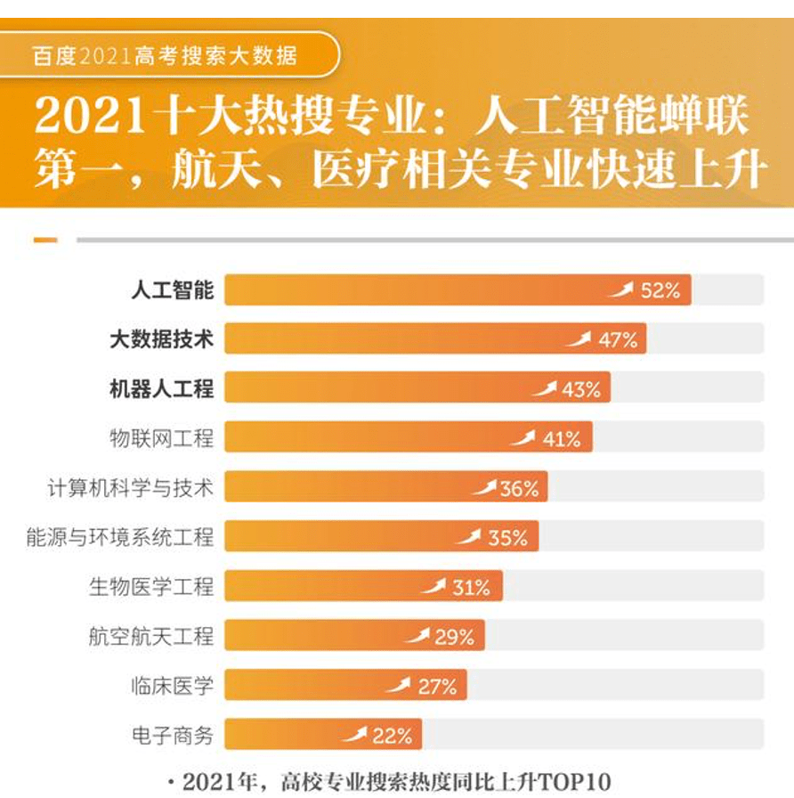 新澳門一碼一肖一特一中與高考趨勢展望（針對2025年高考），澳門一碼一肖一特一中與高考趨勢展望，聚焦未來趨勢，備戰(zhàn)2025高考