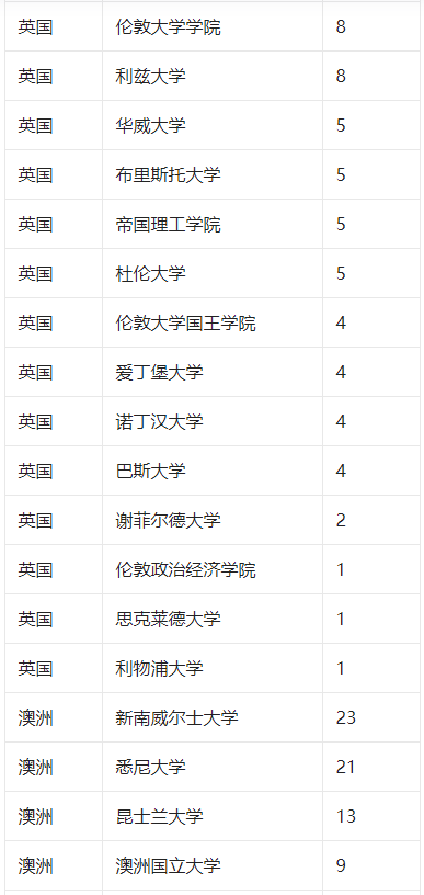 新澳2025今晚開獎結(jié)果，期待與驚喜的交匯，新澳2025今晚開獎結(jié)果，期待與驚喜的碰撞