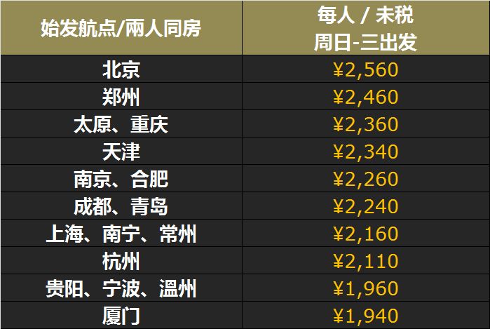澳門最快開獎時間表圖解，全面解析與實用指南，澳門最快開獎時間表圖解，全面解析與實用指南手冊
