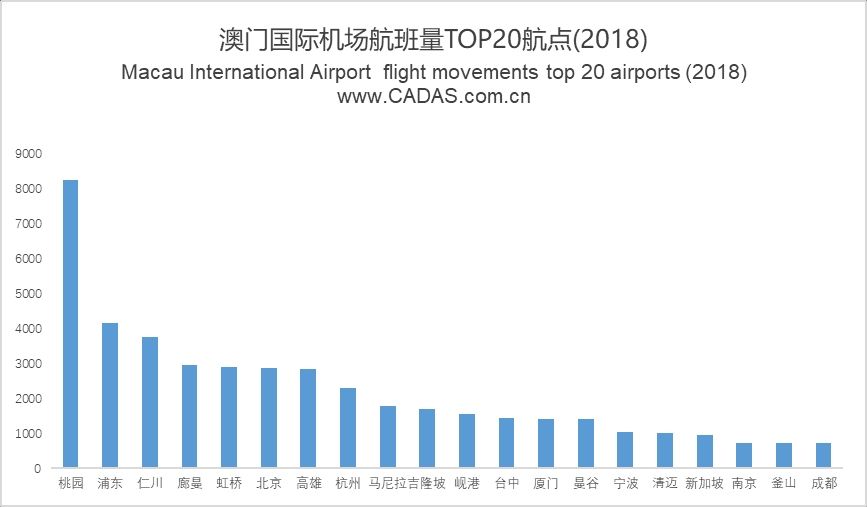 澳門最快開獎(jiǎng)查詢，實(shí)時(shí)掌握彩票開獎(jiǎng)信息，澳門彩票實(shí)時(shí)開獎(jiǎng)查詢，輕松掌握最新開獎(jiǎng)信息