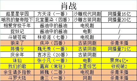 三肖二碼，揭秘背后的秘密與SEO優(yōu)化策略，三肖二碼揭秘，背后的秘密與SEO優(yōu)化策略探究