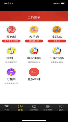 澳門開獎最快開獎結果app，探索最新技術與實時數(shù)據(jù)的融合，澳門最新開獎結果app，技術與實時數(shù)據(jù)的融合探索